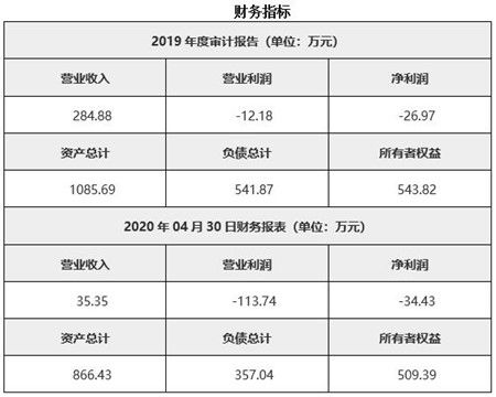 江蘇鋼鐵材料技術服務公司轉讓項目 技術創新與產業升級的新機遇
